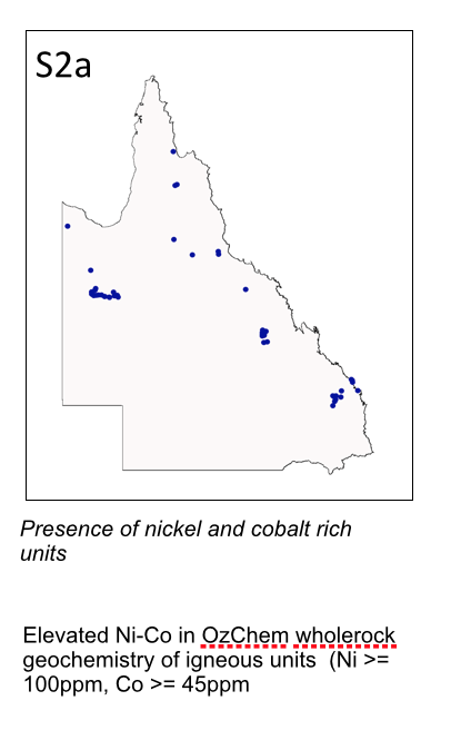S2a Example